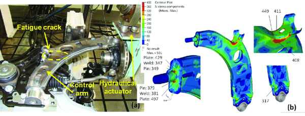 How Dangerous Is Driving With Bad Lower Control Arms? - GSW Auto Parts